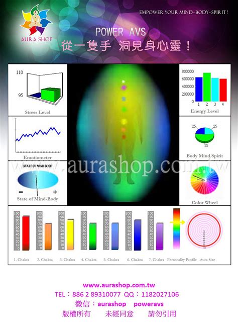 氣場顏色怎麼看|【氣場 顏色】你的「氣場」顏色大揭密：掌心、身體部位和。